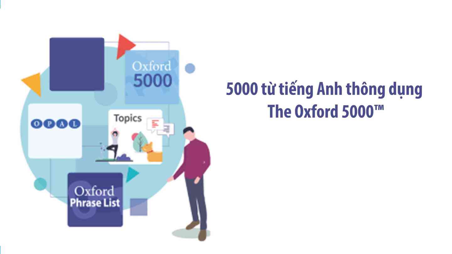 Giới thiệu 5000 từ tiếng Anh thông dụng - The Oxford 5000™