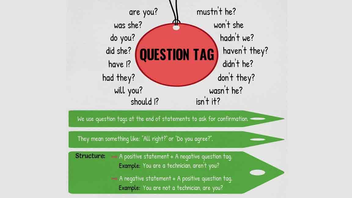 Cấu trúc Câu hỏi đuôi trong tiếng Anh (Tag question)