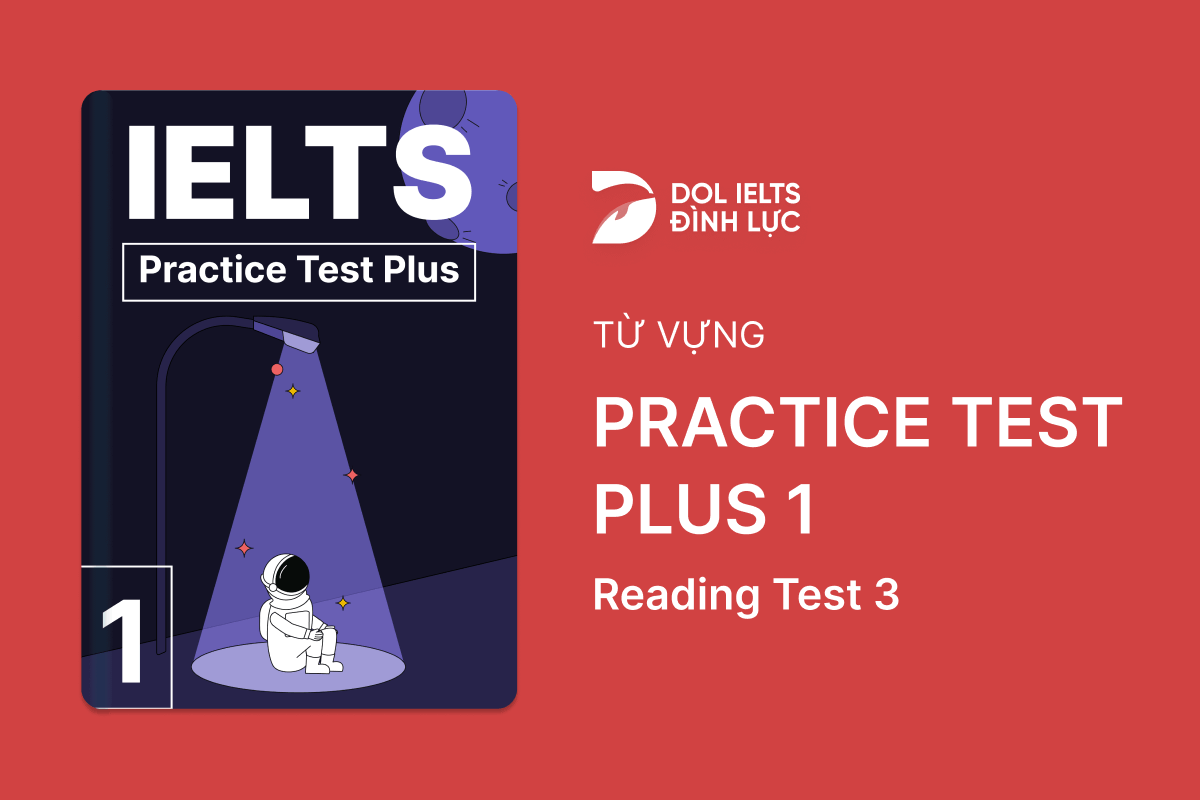 Từ Vựng IELTS Online Test Practice Test Plus 1 - Reading Test 3